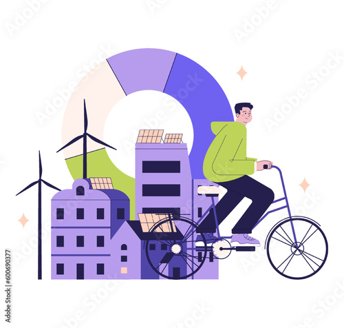 Corporate Social Responsibility, CSR. Sustainability and resources