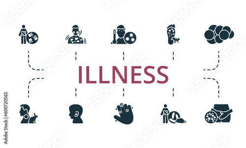 Illnes set. Creative icons: typhoid fever, urticaria, viral fever, tungiasis, tumor, tularemia, warkany syndrome, warts, yersiniosis, yeast infection.