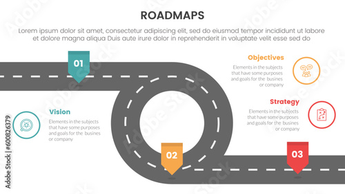 business roadmaps process framework infographic 3 stages with circular infinity road and light theme concept for slide presentation