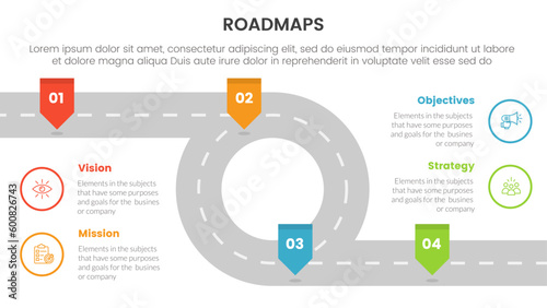 business roadmaps process framework infographic 3 stages with circular infinity road and light theme concept for slide presentation