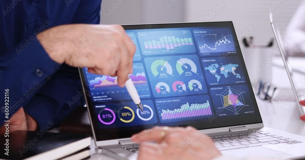 Financial Dashboard Analysis At Meeting Financial Dashboard Analysis At Meeting