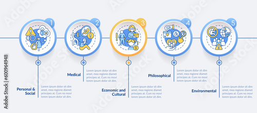 Voluntary childlessness reasons circle infographic template. Data visualization with 5 steps. Editable timeline info chart. Workflow layout with line icons. Lato-Bold, Regular fonts used