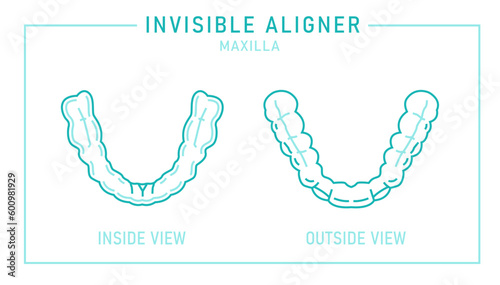 Orthodontic silicone trainer. Invisible braces aligner, retainer.