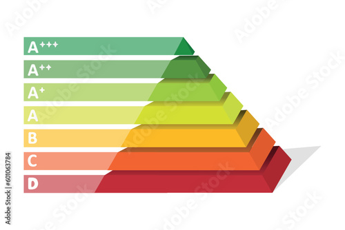 Colorful pyramid energy efficiency rating . Useful for infographics and presentations.
