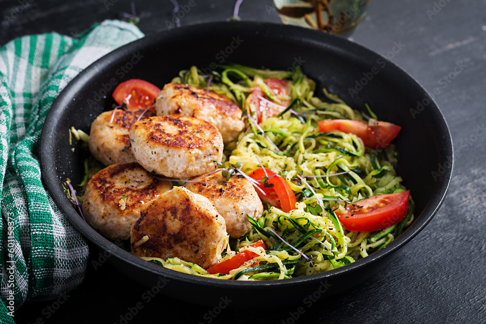 Zucchini spaghetti pasta  with chicken meatballs in pan.