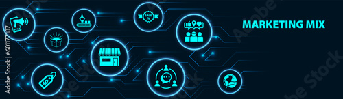 Marketing mix banner web icon for business and marketing, price, place, promotion, product, people and physical environment. Minimal vector infographic.