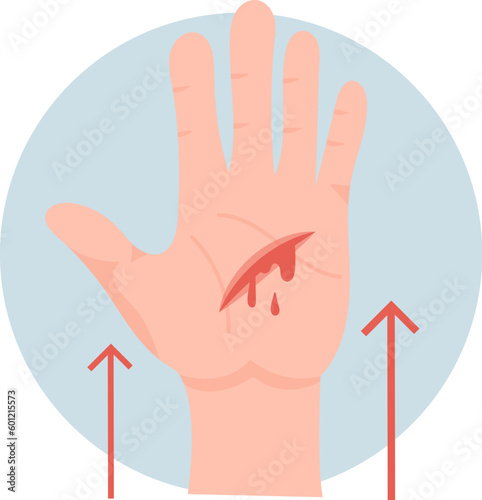 Wounds First Aid