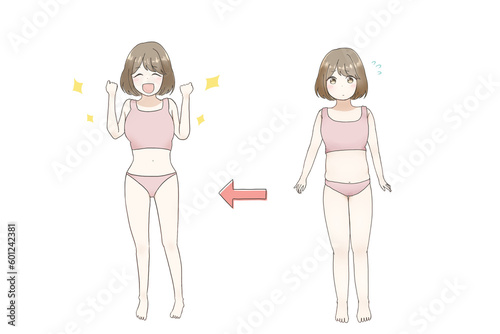 かわいい女の子のダイエット・ビフォーアフター