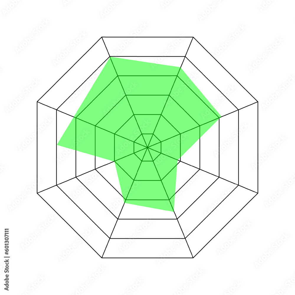 Octagon Radar Chart Kiviat Diagram Or Spider Graph Template Isolated Octagon radar chart kiviat diagram or spider graph template isolated