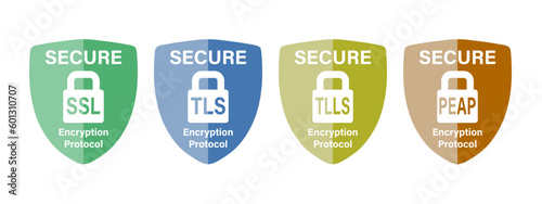 Global SSL, TLS, TLLS, PEAP Encryption Protocol Icon. Safe and Secure Websites on the Internet. Vector.
