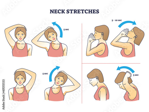Neck stretches instructions for correct head and shoulder posture outline diagram. Labeled educational physical rotation, pulling and bending activity for muscle relief after work vector illustration © VectorMine