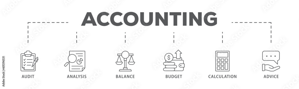 Accounting banner web icon vector illustration concept for business and finance with an icon of the audit, analysis, balance, budget, calculation, and advice
