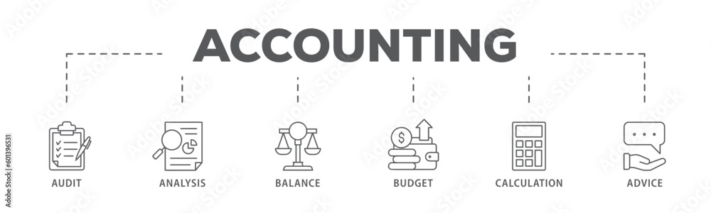 Accounting banner web icon vector illustration concept for business and finance with an icon of the audit, analysis, balance, budget, calculation, and advice
Accounting banner web icon vector illustration concept for business and finance with an icon of the audit, analysis, balance, budget, calculation, and advice