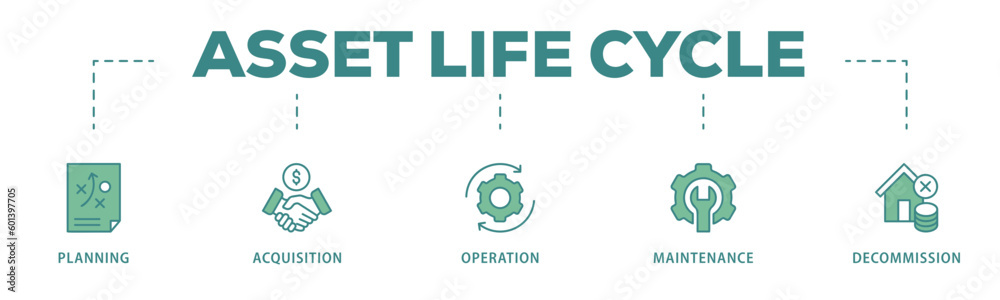 Asset life cycle banner web icon vector illustration concept with icon of planning, acquisition, operation, maintenance, and decommission
Asset life cycle banner web icon vector illustration concept with icon of planning, acquisition, operation, maintenance, and decommission