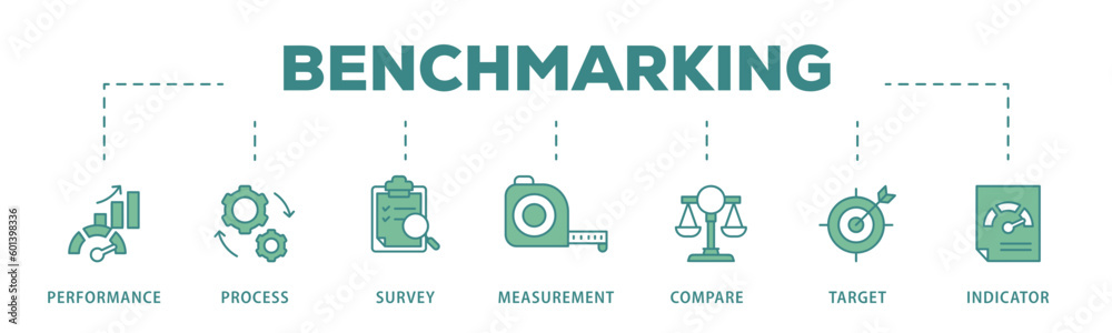 Benchmarking banner web icon vector illustration concept for the idea of business development and improvement with an icon of performance, process, survey, measurement, compare, target, and indicator
Benchmarking banner web icon vector illustration concept for the idea of business development and improvement with an icon of performance, process, survey, measurement, compare, target, and indicator