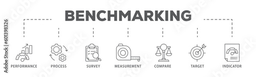 Benchmarking banner web icon vector illustration concept for the idea of business development and improvement with an icon of performance, process, survey, measurement, compare, target, and indicator
