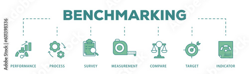 Benchmarking banner web icon vector illustration concept for the idea of business development and improvement with an icon of performance, process, survey, measurement, compare, target, and indicator
