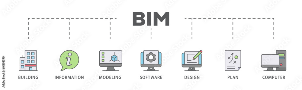 BIM banner web icon vector illustration concept for building information modeling with icon of building, information, modeling, software, design, plan, and computer
BIM banner web icon vector illustration concept for building information modeling with icon of building, information, modeling, software, design, plan, and computer