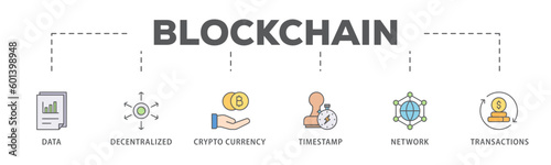 Blockchain banner web icon vector illustration concept with icon of data, decentralized, crypto currency, timestamp, network and transactions
