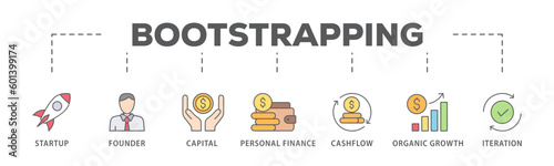 Bootstrapping banner web icon vector illustration concept with icon of startup, founder, capital, personal finance, cashflow, organic growth, and iteration
