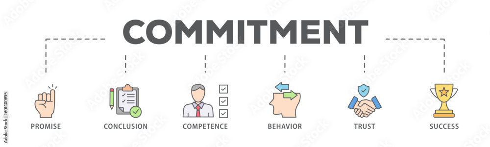 Commitment banner web icon vector illustration concept with icon of promise, conclusion, competence, behaviour, trust, and success
Commitment banner web icon vector illustration concept with icon of promise, conclusion, competence, behaviour, trust, and success