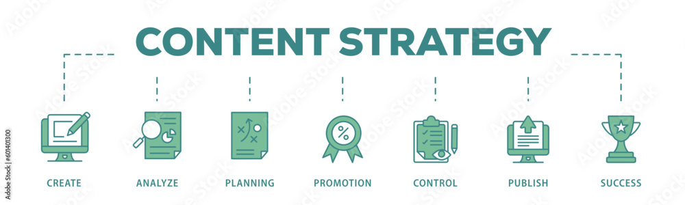 Content strategy banner web icon vector illustration concept with icon of create, analyze, planning, promotion, control, publish and success
Content strategy banner web icon vector illustration concept with icon of create, analyze, planning, promotion, control, publish and success