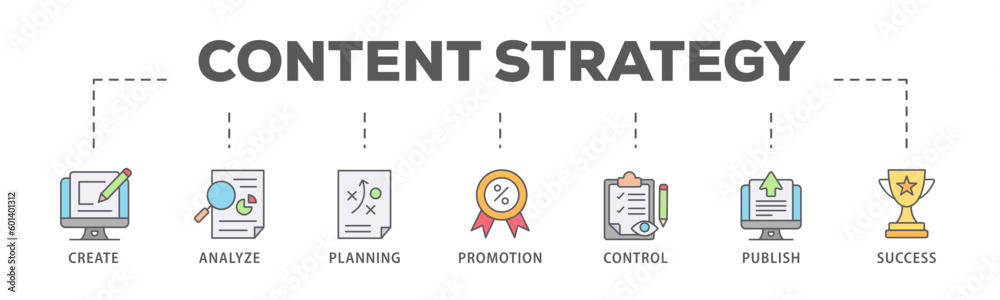 Content strategy banner web icon vector illustration concept with icon of create, analyze, planning, promotion, control, publish and success
Content strategy banner web icon vector illustration concept with icon of create, analyze, planning, promotion, control, publish and success