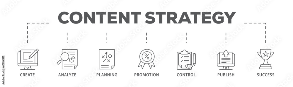 Content strategy banner web icon vector illustration concept with icon of create, analyze, planning, promotion, control, publish and success
Content strategy banner web icon vector illustration concept with icon of create, analyze, planning, promotion, control, publish and success