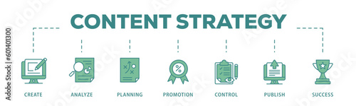 Content strategy banner web icon vector illustration concept with icon of create, analyze, planning, promotion, control, publish and success 