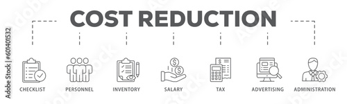 Cost reduction banner web icon vector illustration concept with icon of checklist, personnel, inventory, salary, tax, advertising and administration
