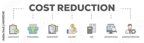 Cost reduction banner web icon vector illustration concept with icon of checklist, personnel, inventory, salary, tax, advertising and administration

