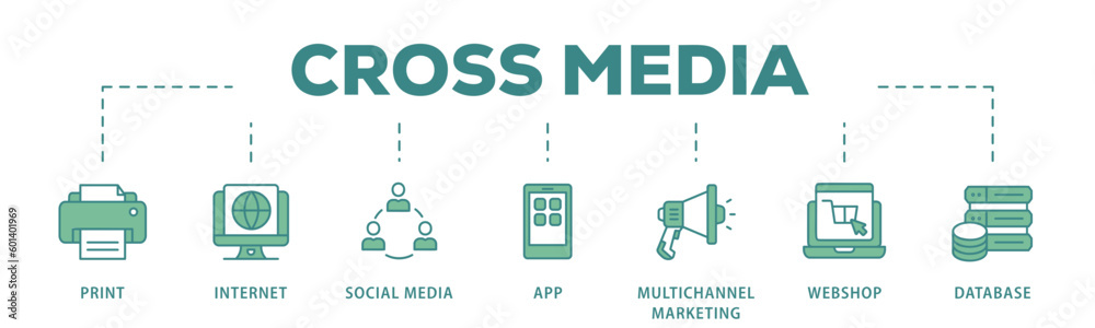 Cross-media banner web icon vector illustration concept with icon of print, internet, social media, app, multichannel marketing, webshop and database

