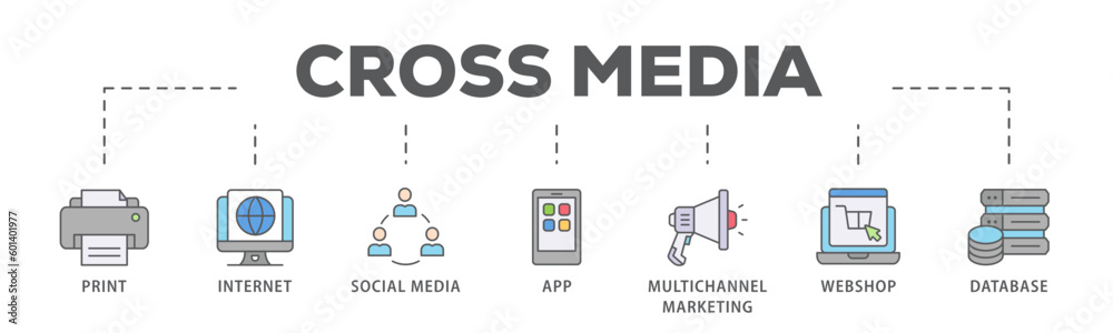Cross-media banner web icon vector illustration concept with icon of print, internet, social media, app, multichannel marketing, webshop and database
Cross-media banner web icon vector illustration concept with icon of print, internet, social media, app, multichannel marketing, webshop and database