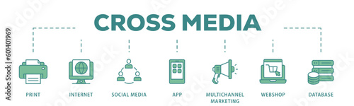 Cross-media banner web icon vector illustration concept with icon of print, internet, social media, app, multichannel marketing, webshop and database
