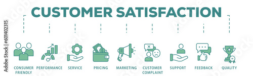 Customer satisfaction banner web icon vector illustration concept with icon of consumer-friendly, performance, service, pricing, marketing, customer complaint, support, feedback and quality
