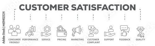 Customer satisfaction banner web icon vector illustration concept with icon of consumer-friendly, performance, service, pricing, marketing, customer complaint, support, feedback and quality
