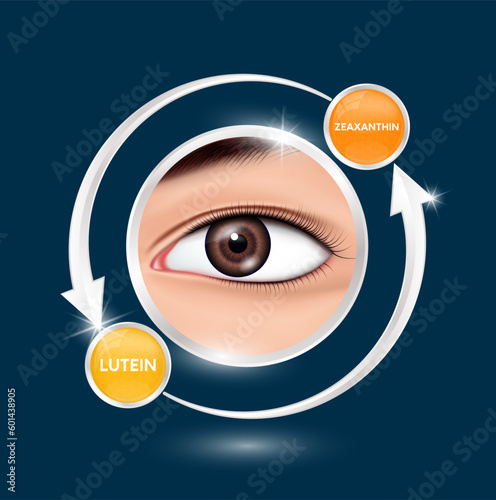 Healthy eye. Sticker label silver  frame for nutrition products food logo template design circular arrow around. Lutein and Zeaxanthin with chemical formula from marigold to nourish eyes 3D Vector.