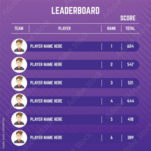 vector leaderboard design for complete set of score button game pop-up, icon, window