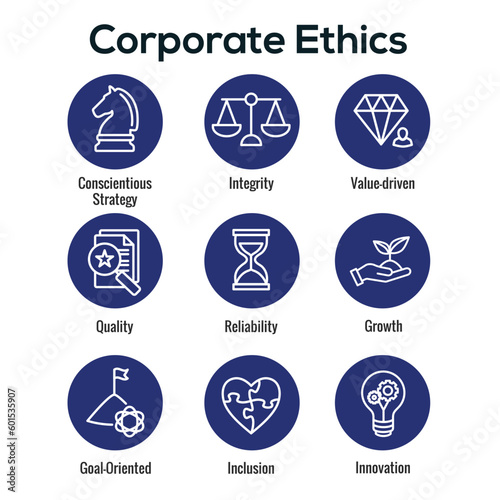 Business and Corporate Ethics Showing Company Values Icon Set photo
