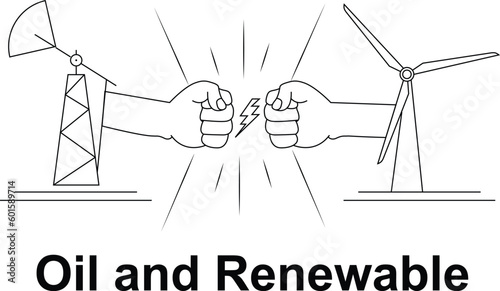 Oil vs Renewable power in the world