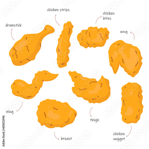 Crispy and golden, this vector illustration set captures the irresistible appeal of fried chicken, perfect for food-themed designs that are sure to make mouths water.