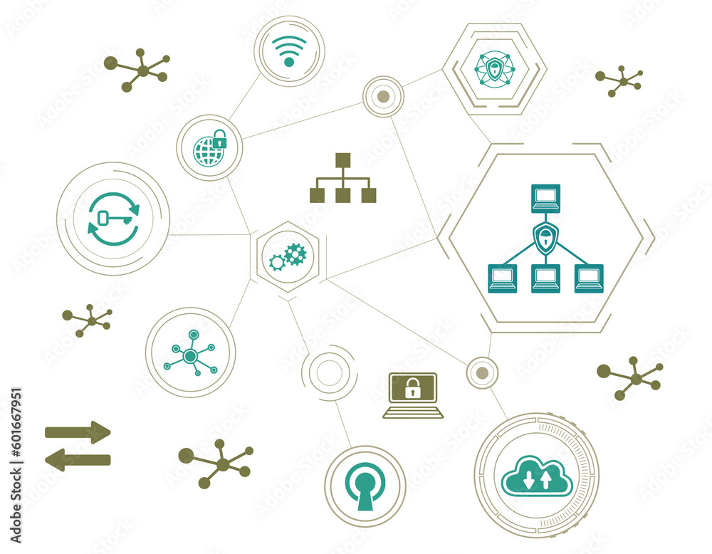 Concept of vpn Concept of vpn