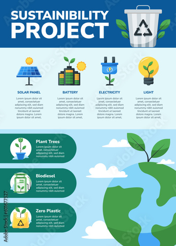 Renewable energy poster template. Sustainability flyer campaign. Ecology infographics vector illustration.
