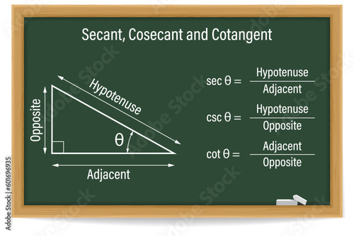 Secant, Cosecant and Cotangent on a chalkboard. School. Trigonometry. Vector illustration.