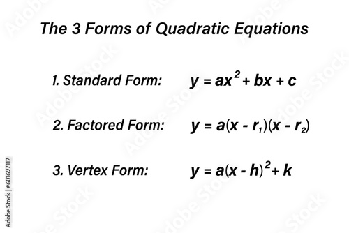Forms of Quadratic Equations. School. Math. Vector illustration.