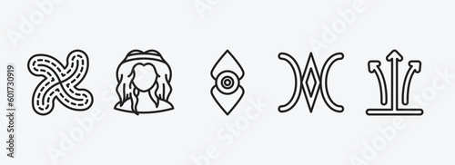 zodiac outline icons set. zodiac icons such as loyalty, virgo, divinity, still, tartar vector. can be used web and mobile.