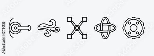 zodiac outline icons set. zodiac icons such as spirit, air, gods guidance, hypocrisy, greatness vector. can be used web and mobile.