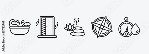 sauna outline icons set. sauna icons such as splashing, irish steam bath, well-being, regeneration, hygrometer vector. can be used web and mobile.