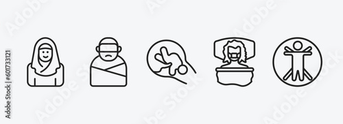 people outline icons set. people icons such as arab woman, kidnapping, birth, sickness, vitruvian man vector. can be used web and mobile.