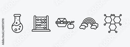 education outline icons set. education icons such as florence flask, abcus, lunchbox, basic rainbow, chemical formula vector. can be used web and mobile.